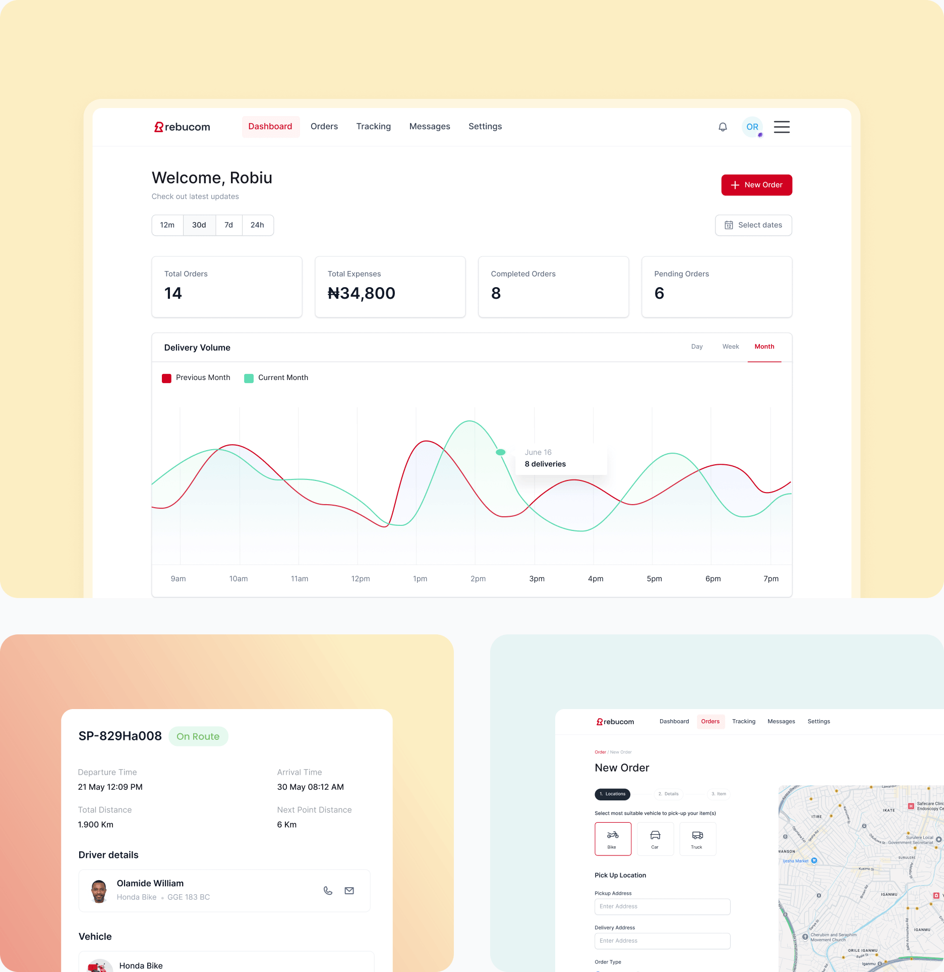 Rebucom business dashboard and delivery tools